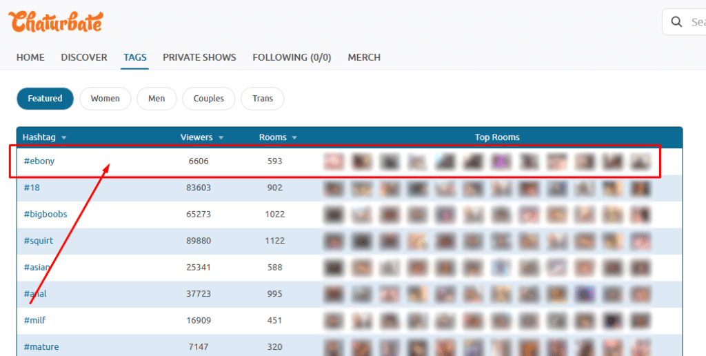 Popular Chaturbate hashtags showing ebony tag popularity, viewers, and active rooms